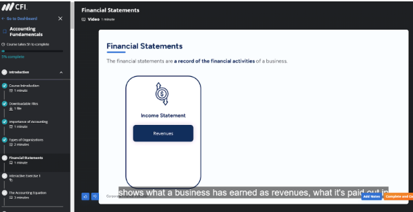 Accounting Fundamentals