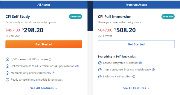 Active CFI Discounts