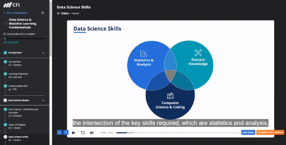 Data Science & Machine Learning Fundamentals