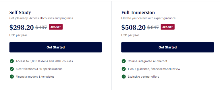 CFI Pricing