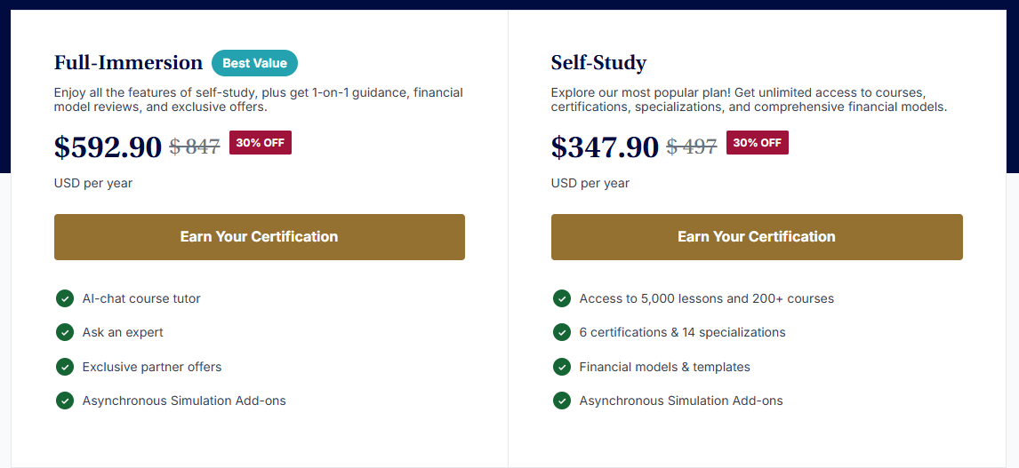 CFI Pricing