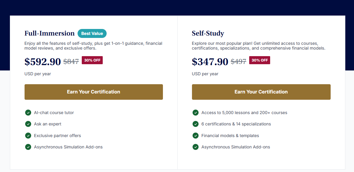 Active CFI Discounts