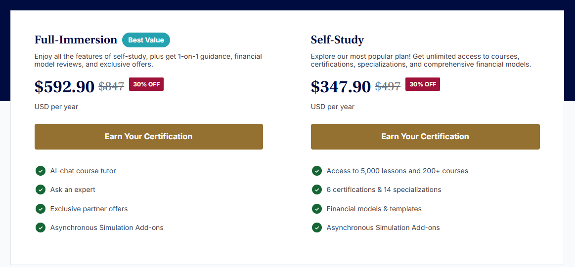 Active CFI Discounts

