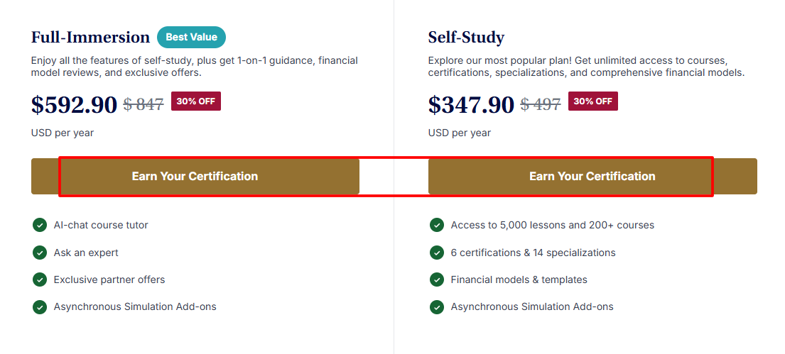 CFI Pricing Plans