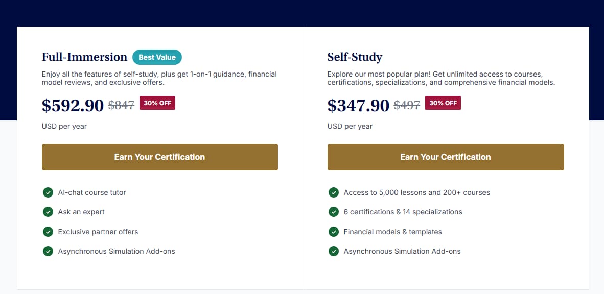 Active CFI Discounts