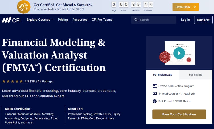 CFI FMVA Program