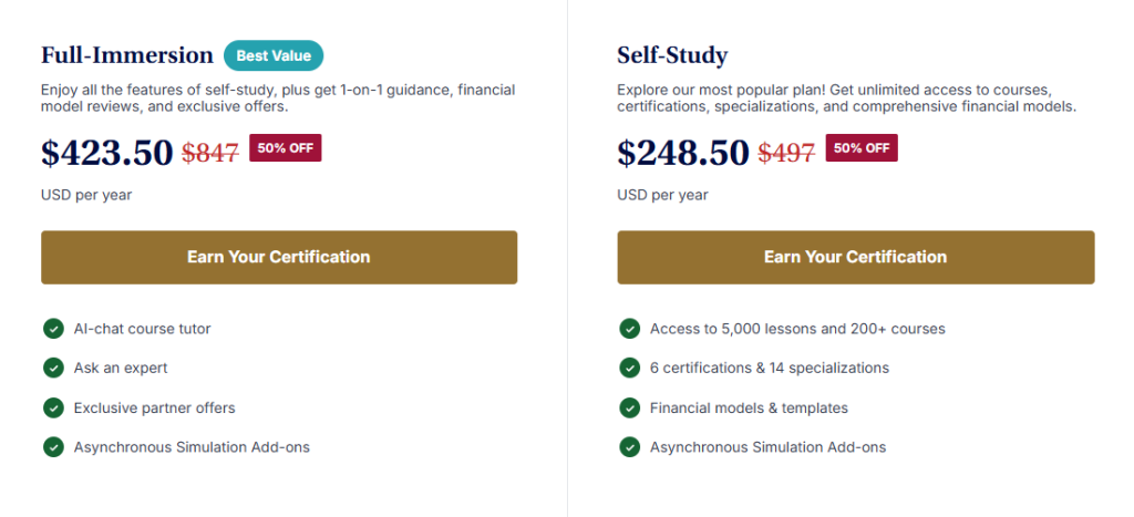 CFI Student Discount (2026) → 50% OFF Offer