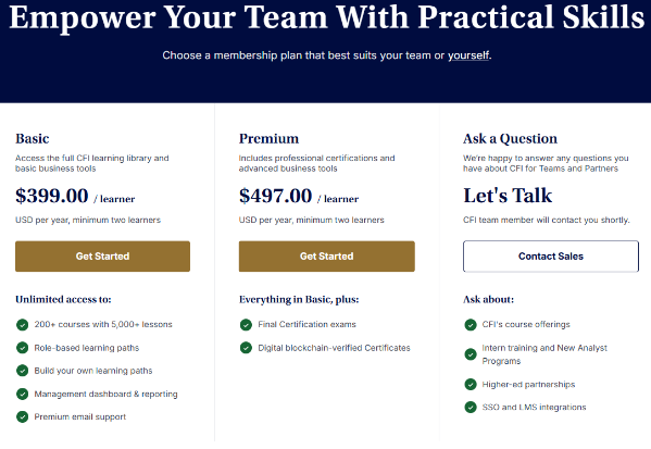 CFI Pricing Plans For Teams