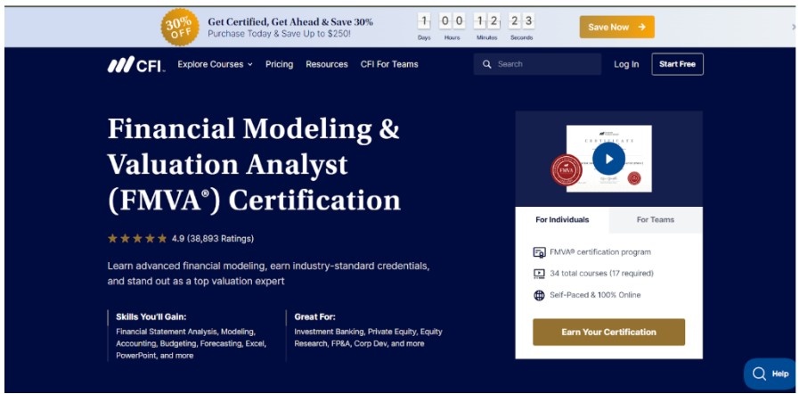CFI FMVA Certification