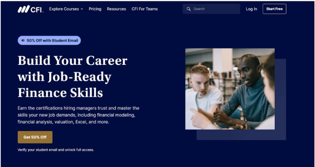 FMVA programs
