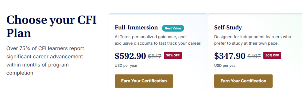 CFI Discount Offers