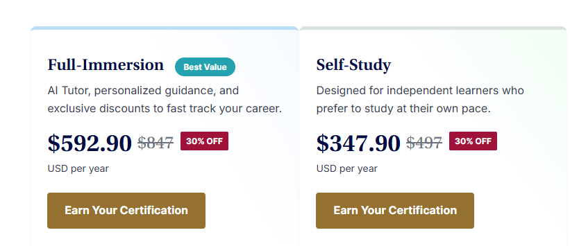 CFI Pricing Plans