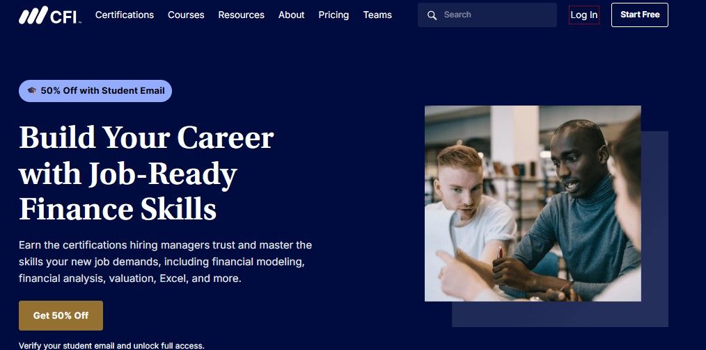 CFI Student Discount CFI Student Discount